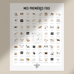 Poster les petites dates "Mes Premières Fois"